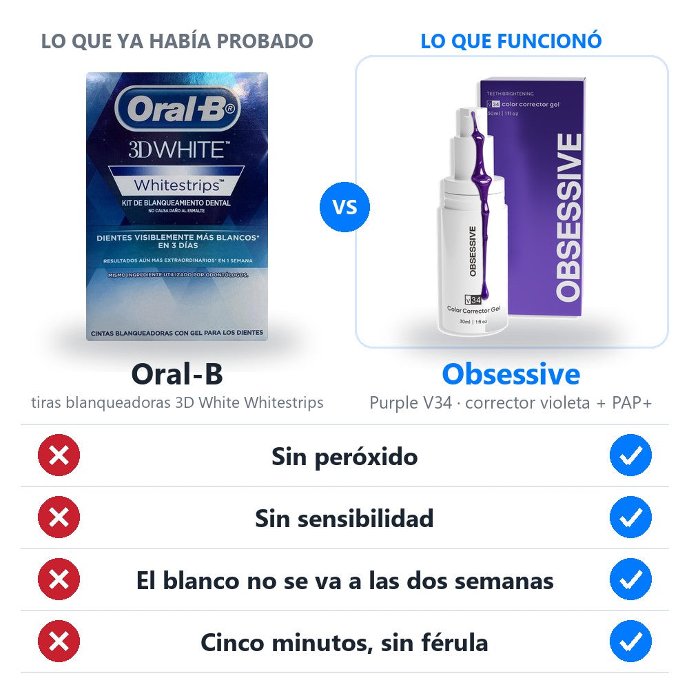 Las tiras 3D White de Oral-B que probé, al lado del Purple V34 de Obsessive