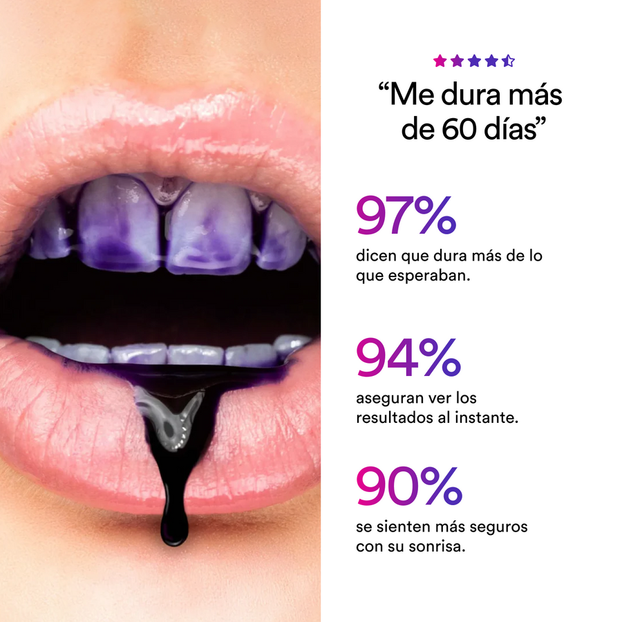 Lo que dicen sus clientes: el 97 % dice que le dura más de 60 días