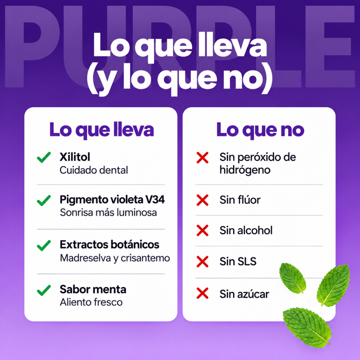 Purple Mouthwash - Enjuague bucal blanqueador