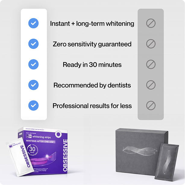 V34 Pro-Intensive Whitening Strips Test