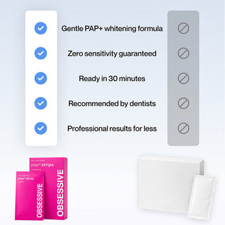 Clear Intensive Whitening Strips Test