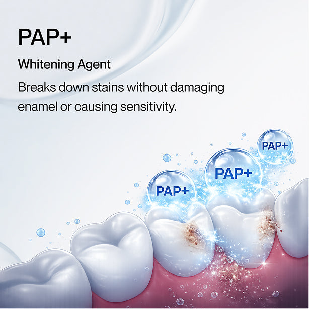Clear Intensive Whitening Strips Test