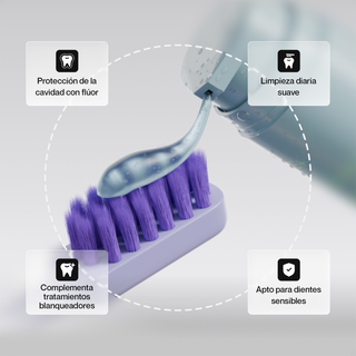 Pasta de dientes Obsessive: protección con flúor, limpieza diaria suave y apta para dientes sensibles