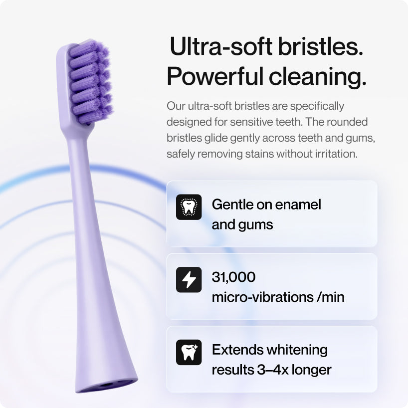 Pro Toothpaste Test