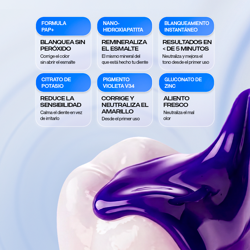 Ingredientes de Purple V34: fórmula PAP+, nanohidroxiapatita, citrato de potasio, pigmento V34 y gluconato de zinc