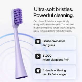 Obsessive Pro Electric Toothbrush Test